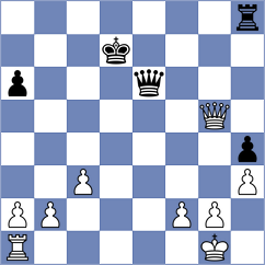 Kaczor - Luczka (Chelm Lubelski, 2010)