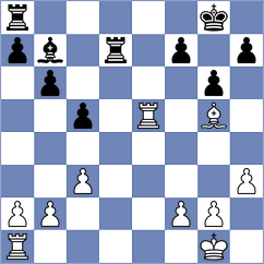 Wachinger - Bartel (chess.com INT, 2022)