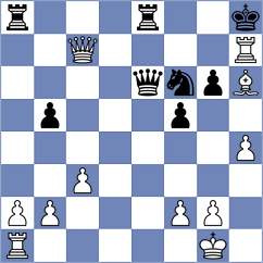 Nguyen Ngoc Truong Son - Antoniou (chess.com INT, 2025)