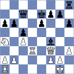 Rativa Jimenez - Paladines Pinzon (Bogota, 2021)