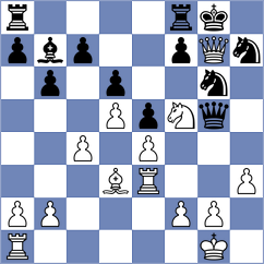 Kucuksari - Sviridov (chess.com INT, 2022)