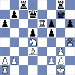 Guseva - Yeshchenko (chess.com INT, 2022)