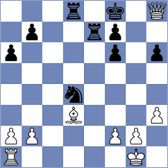 Viskelis - Piliczewski (Chess.com INT, 2021)
