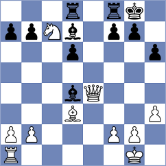 Novak - Rybin (Tabor, 2012)