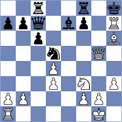 Tran - Mai (Malchow, 2007)
