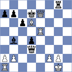 Sarveshwaran V - Mrithyunjay Mahadevan (Chennai IND, 2025)