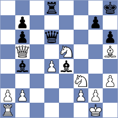 Lopez Reboso - Fernandez Herrero (Madrid, 2008)