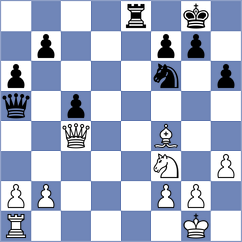 Concio - Beulen (chess.com INT, 2025)