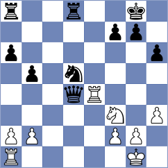 Sparkes - Ociepka (Hinckley Island, 2008)
