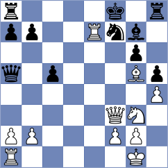 Andreassen - Ang (chess.com INT, 2021)