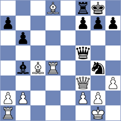 Sakhayi - Aung Thant Zin (chess.com INT, 2025)