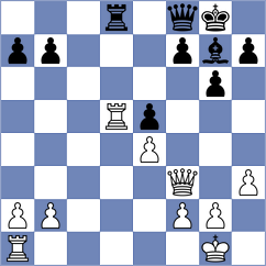 Sargsyan - Zhou (chess.com INT, 2025)