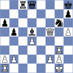 Batsiashvili - Rodchenkov (Chess.com INT, 2020)