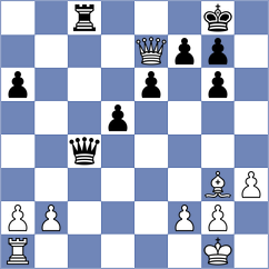 Osiecki - Mirzanurov (chess.com INT, 2024)