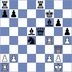 Fischer - Kalinski (Baden, 1996)