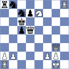 Tsolakidou - Villacorta Nicolas (Tornelo INT, 2021)
