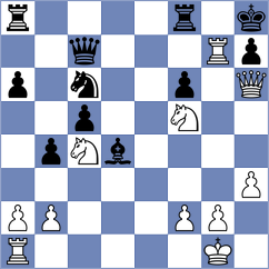 Punin - Kubatko (chess.com INT, 2025)