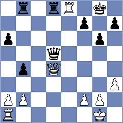 Mikaelyan - Kukhmazov (Chess.com INT, 2020)
