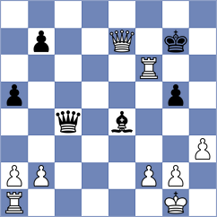 Toktomushev - Troff (chess.com INT, 2024)