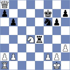 Mata Gonzalez - Bustelo (chess.com INT, 2025)