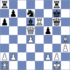 Kobalia - Mortazavi (chess.com INT, 2024)