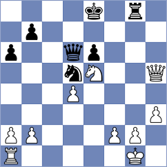 Garrido Moreno - Ortiz Fernandez (Gijon, 2002)
