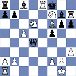 Lebedev - Gholami Orimi (chess.com INT, 2025)
