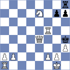 Malekzadeh - Sohrab Zadeh (Chess.com INT, 2021)