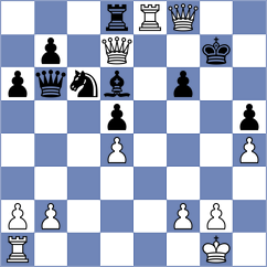 Gokerkan - Nasir (chess.com INT, 2023)