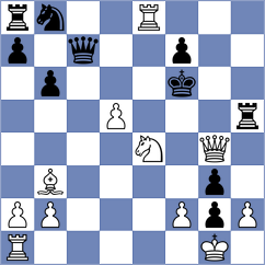 Ismayilova - Degtiarev (chess.com INT, 2025)