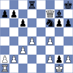 Kovalev - Sidorika (Chess.com INT, 2021)