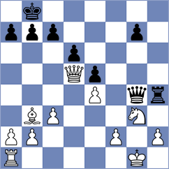 Da Silva Lopez - Segovia Portillo (Coronel Oviedo, 2019)