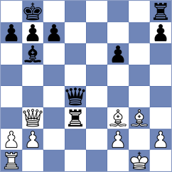 Chigorin - Meitner (Vienna, 1882)