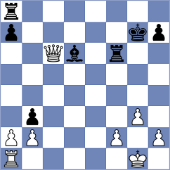 Akkarakaran - Mogirzan (chess.com INT, 2024)