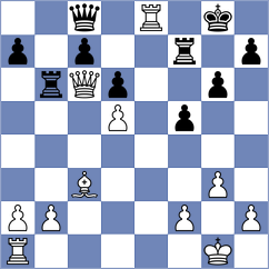 Chubakov - Winkels (chess.com INT, 2024)