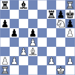 Milner - Vonti Sri Guruvarshini (FIDE Online Arena INT, 2024)