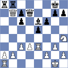Lenoir Ibacache - Ruperez Benito (chess.com INT, 2024)