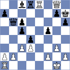 Miguel Quintero - Limeres Guiance (Mondragon, 2007)