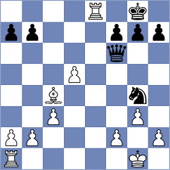Mendez Gimenez - Romero Barkouk (Wroclaw POL, 2024)