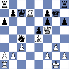 Szpar - Arhan (chess.com INT, 2024)