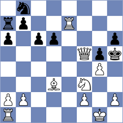 Reisenhofer - Gartner (Playchess.com INT, 2020)