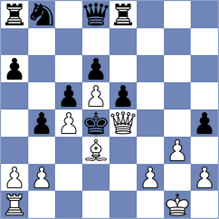 Kornev - Turcsanyi (chess.com INT, 2025)