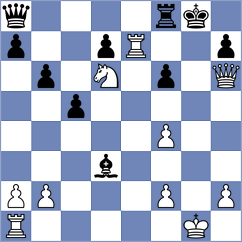 Mathurin - Dahal (chess.com INT, 2024)