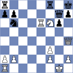 Prohorov - Perez (Lichess.org INT, 2020)