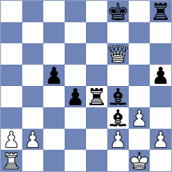 Mieszke - Wagner (Chess.com INT, 2020)