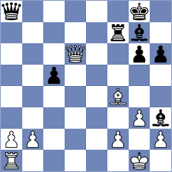 Buscar - Bagrationi (chess.com INT, 2022)