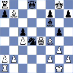 Hulka - Schneider (Petrovac MNE, 2024)