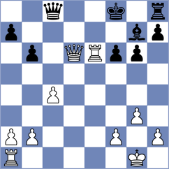 Hasanov - Azimzade (Baku, 2006)