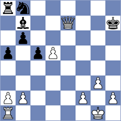 Skatchkov - Sharafiev (chess.com INT, 2024)