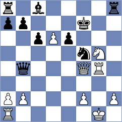 Goryachkina - Naranjo Moreno (chess.com INT, 2025)